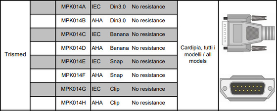 Καλώδιο μολύβδου ECG cού 10 CE ISO13485 για Trismed 400 μηχανή 406 ECG